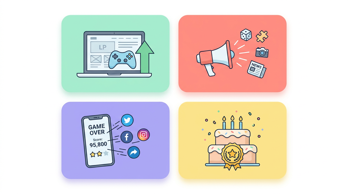 集客・認知・PRのイメージ