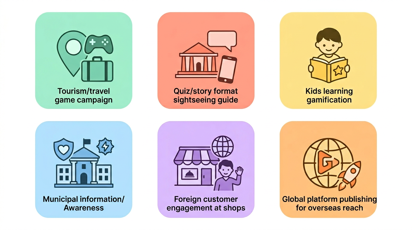 観光・教育・外国人向けのイメージ